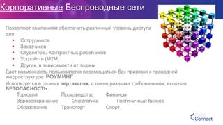 Корпоративные Беспроводные сети
Позволяют компаниям обеспечить различный уровень доступа
для:
§  Сотрудников
§  Заказчиков
§  Студентов / Контрактных работников
§  Устройств (M2M)
§  Других, в зависимости от задачи
Дает возможность пользователю перемещаться без привязки к проводной
инфраструктуре: РОУМИНГ
Используется в разных вертикалях, с очень разными требованиями, включая
БЕЗОПАСНОСТЬ
Торговля Производство Финансы
Здравоохранение Энергетика Гостиничный бизнес
Образование Транспорт Спорт
 