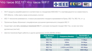 Что такое 802.11? Что такое WiFi?
•  Wi-Fi продукты разрабатываются в соответствии со стандартами IEEE-802.11 и сертифицируются на совместимость
WiFi Alliance, чтобы иметь право использовать логотип
•  802.11 технологии развиваются, и новым расширениям стандарта присваиваются буквы, 802.11a, 802.11b, и т. д.
•  Прописные буквы обозначают специфические улучшения оригинального стандарта 802.11
•  Существует уже пять основных поколений 802.11, учитывая последний стандарт 802.11ac, но все они полу-
дуплексные (как hub)
•  Шестое поколение будет работать в других диапазонах (3.5GHz,900MHz,60Ghz)
IEEE Wireless
Standard
Frequency Band(s)
Bandwidth or
Maximum data rate
802.11b 2.4GHz 11 Mbps
802.11a 5GHz 54 Mbps
802.11g 2.4GHz 54 Mbps
802.11n 2.4GHz and 5GHz 450 Mbps
802.11ac 5 GHz 6900 Mbps
 