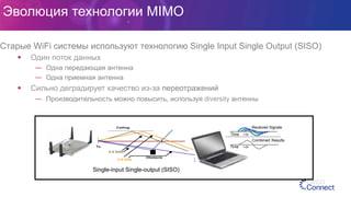 Эволюция технологии MIMO
Старые WiFi системы используют технологию Single Input Single Output (SISO)
§  Один поток данных
—  Одна передающая антенна
—  Одна приемная антенна
§  Сильно деградирует качество из-за переотражений
—  Производительность можно повысить, используя diversity антенны
Time
Received Signals
Combined Results
Time
Single-input Single-output (SISO)
 