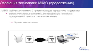 Эволюция технологии MIMO (продолжение)
MIMO требует как минимум 2 приемника и два передатчика на диапазон
§  Использует сложные алгоритмы для координации нескольких
одновременных сигналов с нескольких антенн
—  Улучшает качество сигнала
Time
Received Signals
Combined Results
Time
Transmitter Receiver
The
Wireless
Channel
 