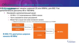 802.11n поддерживает каналы шириной 20 или 40MHz, для 802.11ac
дополнительно доступны 80 и 160-MHz
§  Основной и дополнительный канал
—  40 MHz = 2.2 агрегированных 20MHz канала
—  Часто называется канал расширения
—  Может быть выше или ниже основного канала
§  Имеются механизмы защиты для клиентов поддерживающих 20 MHz
В 802.11n доступна ширина
канала 40 MHz
 
