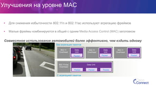 Улучшения на уровне MAC
•  Для снижения избыточности 802.11n и 802.11ac используют агрегацию фреймов
•  Малые фреймы комбинируются в общий с одним Media Access Control (MAC) заголовком
Совместное использование автомобилей более эффективно, чем ездить одному
Data
Unit
802.11n
Overhead
Без агрегации пакетов
С агрегацией пакетов
802.11
Overhead
802.11
Overhead
802.11
Overhead
802.11n/ac
Overhead
Data
Unit
Data
Unit
Data
Unit
Data Unit
PacketPacketPacket
PacketPacketPacket
 