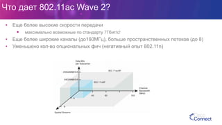 Что дает 802.11ac Wave 2?
•  Еще более высокие скорости передачи
§  максимально возможные по стандарту 7Гбит/с!
•  Еще более широкие каналы (до160МГц), больше пространственных потоков (до 8)
•  Уменьшено кол-во опциональных фич (негативный опыт 802.11n)
 