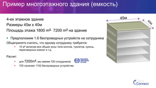 Пример многоэтажного здания (емкость)
4-ех этажное здание
Размеры 45м x 40м
Площадь этажа 1800 m2, 7200 m2 на здание
§  Предположим 1.6 беспроводных устройств на сотрудника
Общепринято считать, что одному сотруднику требуется:
§  10 м² включая все общие зоны типа холлов, туалетов, кухонь,
переговорных комнат и т.д.
Расчет:
§  для 7200m2, мы имеем 720 сотрудников
§  720 означает 1152 беспроводных устройства
45м
 