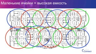 Маленькие ячейки = высокая емкость
 