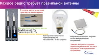 Каждое радио требует правильной антенны
Cisco антенны отличаются цветом
Голубой значит 5 ГГц
Черный значит 2.4 ГГц
Оранжевый означает два диапазона
С ростом частоты антенна
становится миниатюрнее
Всенаправленная антенны
излучает как лампа
накаливания – во все стороны
Направленная антенна излучает
сигнал в определенном
направлении
Заметим: Мощность излучения
антенна не увеличивает, она лишь
фокусирует ее в определенном
направлении
 