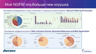 Мой  NGFW  это  больше  чем  игрушка
Пассивное  обнаружение  и  сбор  статистики  с  помощью Context Explorer:  OS  and  Traffic by  IP  and  User
Понимание  трафика  хостов  по  Risk,  Intrusion Events,  Business  Relevance and  Web  Application
 