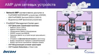 AMP  для  сетевых  устройств
64
ISP-­1 ISP-­2
DMZ
Сети
Интернет  
Пиринг
Удаленный  
доступ  (VPN)
Периметральный
МСЭ
Внутренние  
сети
AMP  
Cloud
• Network  AMP  соответственно  доступен  в:
– FirePOWER NGFW/NGIPS  устройствах  (HW/SW)
– ASA  FirePOWER Services  (5500-­X,  5585-­X)
– Выделенных  AMP  физических  устройствах
• FireSIGHT Management  Center  дает:
– AMP Действия  в  файловой  политике:
• Malware Cloud Lookup
• Malware блокирование
• Обнаружение  файла  и  блокирование
• SPERO  анализ  для  MSEXE
• Хранение  файла  на  устройстве  для  дальнейшего  
анализа
• Отправка  на  Динамический  анализ  в  песочницу
• Выбор  направления  передачи  (Upload/Download)
• Выбор  протокола  приложения  передачи  файла
– AMP Визуализация  сетевой  траектории
– AMP  Custom Detections и  Clean Lists
 