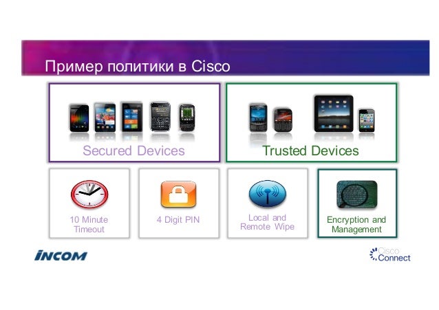 телефоны мура