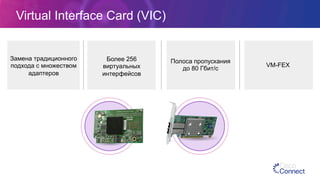 Virtual Interface Card (VIC)
Замена традиционного
подхода с множеством
адаптеров
Более 256
виртуальных
интерфейсов
Полоса пропускания
до 80 Гбит/с
VM-FEX
 