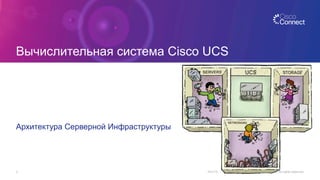 Вычислительная система Cisco UCS
Архитектура Серверной Инфраструктуры
10/1/15 © 2015 Cisco and/or its affiliates. All rights reserved.3
 