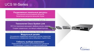 Разделяемые локальные ресурсы
PCIe
Вычислительные Картриджи
Разделяемые локальные ресурсы
Улучшенное использование ресурсов
Выделение ресурсов меньшим нодам
Технология Cisco System Link
VIC 3-го поколения расширяет фабрику внутрь сервера
Создает раздельную, составную инфраструктуру
Модульный дизайн
Улучшенное управление жизненным циклом подсистем
Возможность независимо масштабировать подсистемы
Гибкость выбора компонент
Повышенная плотность вычислительных ресурсов
Оптимизация стоимости и энергопотребления
UCS M-Series
 