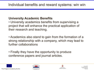 Individual benefits and reward systems: win win


            University Academic Benefits
            • University academics benefits from supervising a
            project that will enhance the practical application of
            their research and teaching.

            • Academics also stand to gain from the formation of a
            strong relationship with a company, which may lead to
            further collaborations

            • Finally they have the opportunity to produce
            conference papers and journal articles.



This Project is funded by the EU
 