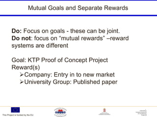Mutual Goals and Separate Rewards


         Do: Focus on goals - these can be joint.
         Do not: focus on “mutual rewards” –reward
         systems are different

         Goal: KTP Proof of Concept Project
         Reward(s)
           Company: Entry in to new market
           University Group: Published paper




This Project is funded by the EU
 