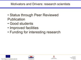 Motivators and Drivers: research scientists


            • Status through Peer Reviewed
            Publication
            • Good students
            • Improved facilities
            • Funding for interesting research




This Project is funded by the EU
 