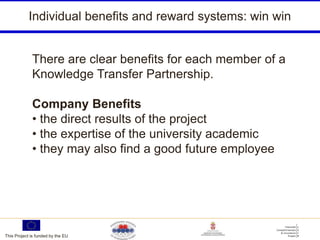 Individual benefits and reward systems: win win


             There are clear benefits for each member of a
             Knowledge Transfer Partnership.

             Company Benefits
             • the direct results of the project
             • the expertise of the university academic
             • they may also find a good future employee




This Project is funded by the EU
 