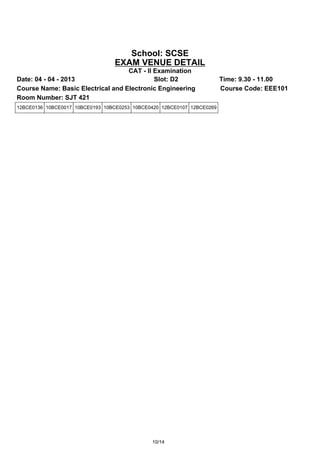 School: SCSE
                                 EXAM VENUE DETAIL
                                   CAT - II Examination
Date: 04 - 04 - 2013                        Slot: D2                    Time: 9.30 - 11.00
Course Name: Basic Electrical and Electronic Engineering                Course Code: EEE101
Room Number: SJT 421
12BCE0136 10BCE0017 10BCE0193 10BCE0253 10BCE0420 12BCE0107 12BCE0269




                                              10/14
 