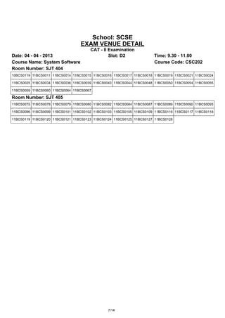 School: SCSE
                                 EXAM VENUE DETAIL
                                      CAT - II Examination
Date: 04 - 04 - 2013                           Slot: D2              Time: 9.30 - 11.00
Course Name: System Software                                         Course Code: CSC202
Room Number: SJT 404
10BCS0119 11BCS0011 11BCS0014 11BCS0015 11BCS0016 11BCS0017 11BCS0018 11BCS0019 11BCS0021 11BCS0024

11BCS0025 11BCS0034 11BCS0036 11BCS0039 11BCS0043 11BCS0044 11BCS0048 11BCS0050 11BCS0054 11BCS0055

11BCS0059 11BCS0060 11BCS0064 11BCS0067

Room Number: SJT 405
11BCS0075 11BCS0078 11BCS0079 11BCS0080 11BCS0082 11BCS0084 11BCS0087 11BCS0089 11BCS0090 11BCS0093

11BCS0096 11BCS0099 11BCS0101 11BCS0102 11BCS0103 11BCS0105 11BCS0109 11BCS0116 11BCS0117 11BCS0118

11BCS0119 11BCS0120 11BCS0121 11BCS0123 11BCS0124 11BCS0125 11BCS0127 11BCS0128




                                               7/14
 