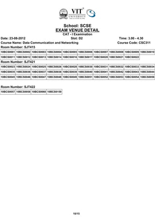 School: SCSE
                                   EXAM VENUE DETAIL
                                     CAT - I Examination
Date: 23-08-2012                          Slot: D2                          Time: 3.00 - 4.30
Course Name: Data Communication and Networking                             Course Code: CSC311
Room Number: SJT415
10BCS0001 10BCS0002 10BCS0003 10BCS0004 10BCS0005 10BCS0006 10BCS0007 10BCS0008 10BCS0009 10BCS0010
10BCS0011 10BCS0012 10BCS0013 10BCS0014 10BCS0016 10BCS0017 10BCS0020 10BCS0021 10BCS0022
Room Number: SJT421
10BCS0023 10BCS0024 10BCS0025 10BCS0026 10BCS0028 10BCS0030 10BCS0031 10BCS0032 10BCS0033 10BCS0034
10BCS0035 10BCS0036 10BCS0037 10BCS0038 10BCS0039 10BCS0040 10BCS0041 10BCS0042 10BCS0043 10BCS0044
10BCS0045 10BCS0046 10BCS0047 10BCS0048 10BCS0049 10BCS0051 10BCS0052 10BCS0053 10BCS0054 10BCS0056


Room Number: SJT422
10BCS0057 10BCS0058 10BCS0060 10BCS0159




                                              10/15
 