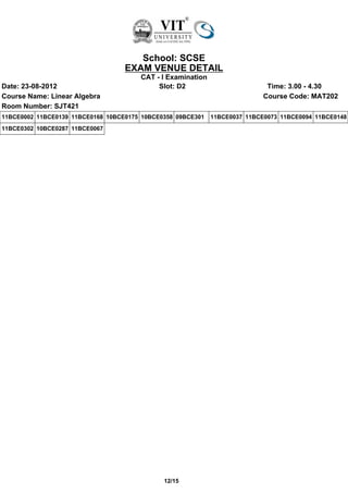 School: SCSE
                                   EXAM VENUE DETAIL
                                       CAT - I Examination
Date: 23-08-2012                            Slot: D2                         Time: 3.00 - 4.30
Course Name: Linear Algebra                                                 Course Code: MAT202
Room Number: SJT421
11BCE0002 11BCE0139 11BCE0168 10BCE0175 10BCE0358 09BCE301   11BCE0037 11BCE0073 11BCE0094 11BCE0148
11BCE0302 10BCE0287 11BCE0067




                                              12/15
 
