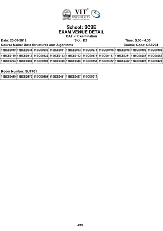 School: SCSE
                                   EXAM VENUE DETAIL
                                       CAT - I Examination
Date: 23-08-2012                            Slot: D2                        Time: 3.00 - 4.30
Course Name: Data Structures and Algorithms                                Course Code: CSE204
11BCE0019 11BCE0044 11BCE0050 11BCE0051 11BCE0063 11BCE0074 11BCE0076 11BCE0078 11BCE0100 11BCE0108
11BCE0110 11BCE0113 11BCE0122 11BCE0133 11BCE0162 11BCE0171 11BCE0187 11BCE0211 11BCE0254 11BCE0263
11BCE0264 11BCE0269 11BCE0308 11BCE0326 11BCE0340 11BCE0358 11BCE0372 11BCE0402 11BCE0407 11BCE0428


Room Number: SJT401
11BCE0449 11BCE0470 11BCE0484 11BCE0491 11BCE0497 11BCE0517




                                               4/15
 