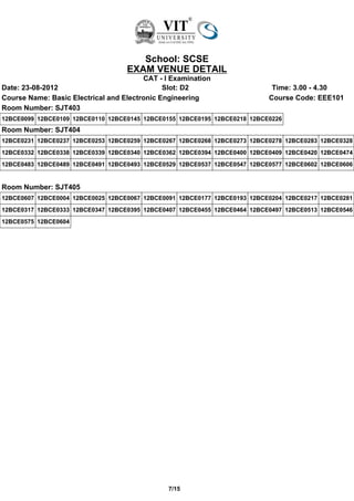 School: SCSE
                                   EXAM VENUE DETAIL
                                        CAT - I Examination
Date: 23-08-2012                              Slot: D2                      Time: 3.00 - 4.30
Course Name: Basic Electrical and Electronic Engineering                   Course Code: EEE101
Room Number: SJT403
12BCE0099 12BCE0109 12BCE0110 12BCE0145 12BCE0155 12BCE0195 12BCE0218 12BCE0226
Room Number: SJT404
12BCE0231 12BCE0237 12BCE0253 12BCE0259 12BCE0267 12BCE0268 12BCE0273 12BCE0278 12BCE0283 12BCE0328
12BCE0332 12BCE0338 12BCE0339 12BCE0340 12BCE0362 12BCE0394 12BCE0400 12BCE0409 12BCE0420 12BCE0474
12BCE0483 12BCE0489 12BCE0491 12BCE0493 12BCE0529 12BCE0537 12BCE0547 12BCE0577 12BCE0602 12BCE0606


Room Number: SJT405
12BCE0607 12BCE0004 12BCE0025 12BCE0067 12BCE0091 12BCE0177 12BCE0193 12BCE0204 12BCE0217 12BCE0281
12BCE0317 12BCE0333 12BCE0347 12BCE0395 12BCE0407 12BCE0455 12BCE0464 12BCE0497 12BCE0513 12BCE0546
12BCE0575 12BCE0604




                                               7/15
 