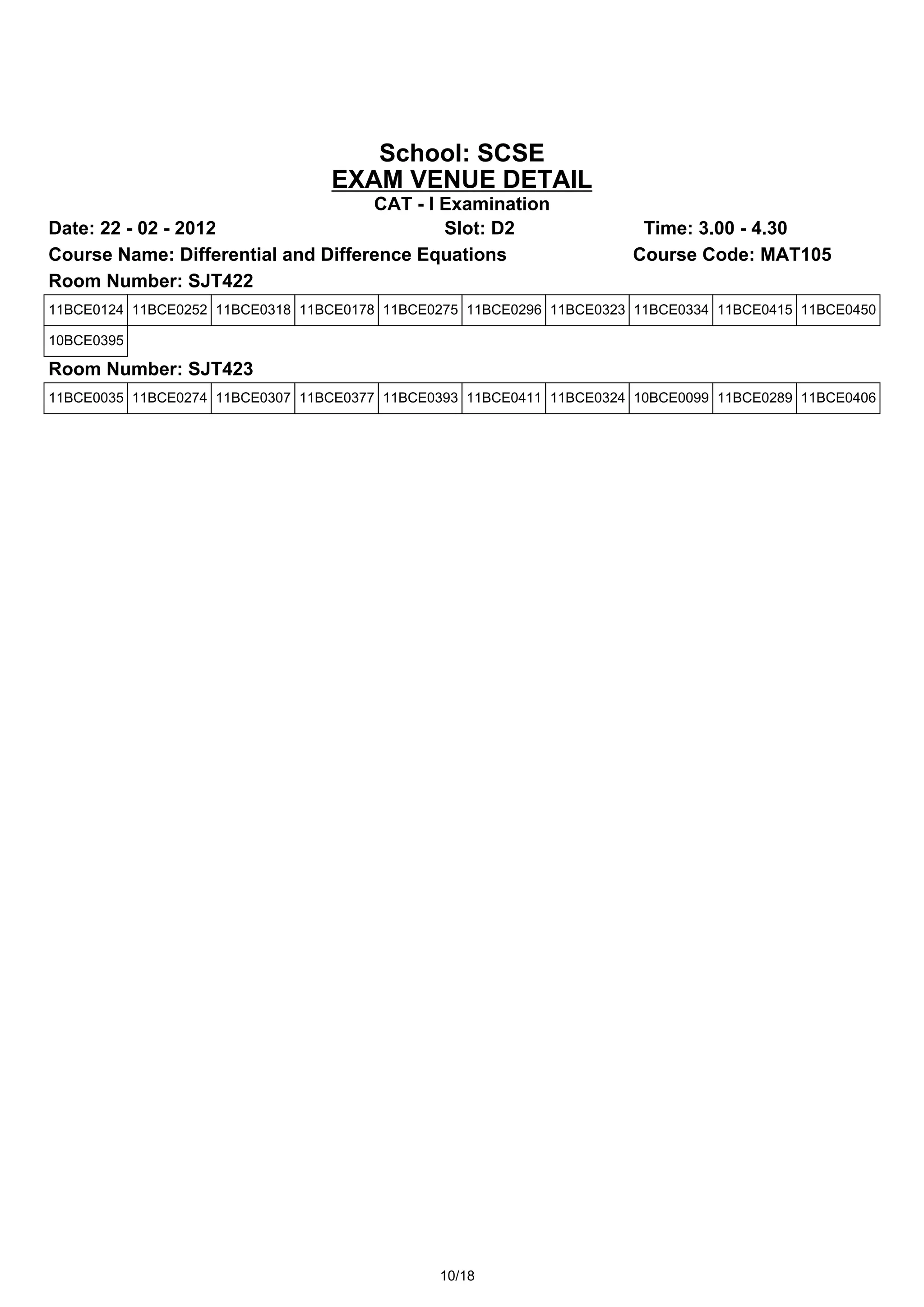 School: SCSE
                                 EXAM VENUE DETAIL
                                    CAT - I Examination
Date: 22 - 02 - 2012                        Slot: D2                  Time: 3.00 - 4.30
Course Name: Differential and Difference Equations                   Course Code: MAT105
Room Number: SJT422
11BCE0124 11BCE0252 11BCE0318 11BCE0178 11BCE0275 11BCE0296 11BCE0323 11BCE0334 11BCE0415 11BCE0450

10BCE0395

Room Number: SJT423
11BCE0035 11BCE0274 11BCE0307 11BCE0377 11BCE0393 11BCE0411 11BCE0324 10BCE0099 11BCE0289 11BCE0406




                                              10/18
 