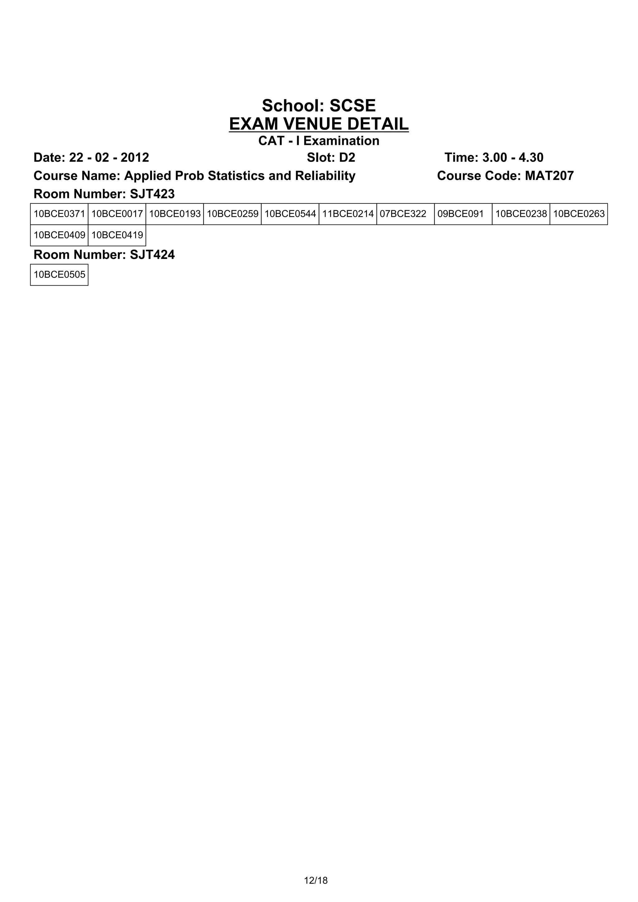 School: SCSE
                                 EXAM VENUE DETAIL
                                   CAT - I Examination
Date: 22 - 02 - 2012                       Slot: D2                     Time: 3.00 - 4.30
Course Name: Applied Prob Statistics and Reliability                   Course Code: MAT207
Room Number: SJT423
10BCE0371 10BCE0017 10BCE0193 10BCE0259 10BCE0544 11BCE0214 07BCE322   09BCE091   10BCE0238 10BCE0263

10BCE0409 10BCE0419

Room Number: SJT424
10BCE0505




                                              12/18
 