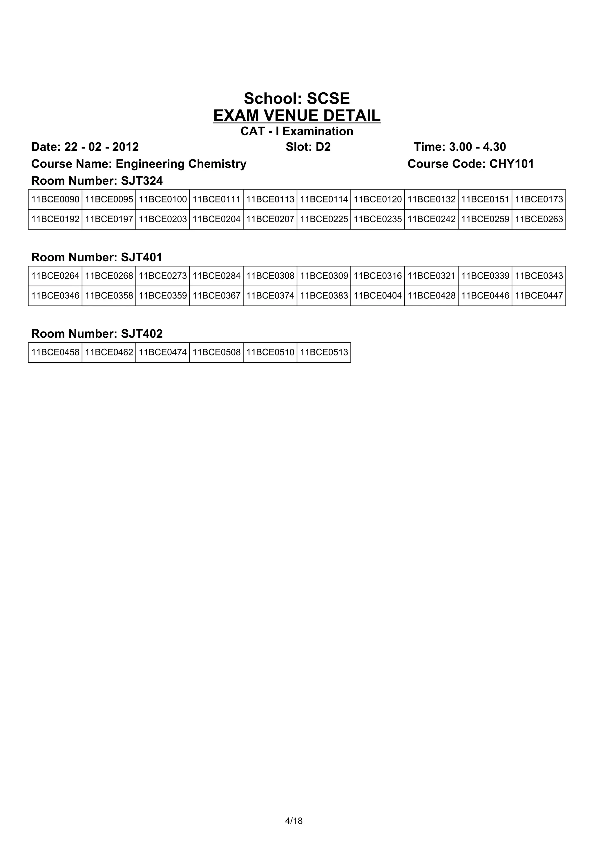 School: SCSE
                                 EXAM VENUE DETAIL
                                 CAT - I Examination
Date: 22 - 02 - 2012                     Slot: D2                      Time: 3.00 - 4.30
Course Name: Engineering Chemistry                                    Course Code: CHY101
Room Number: SJT324
11BCE0090 11BCE0095 11BCE0100 11BCE0111 11BCE0113 11BCE0114 11BCE0120 11BCE0132 11BCE0151 11BCE0173

11BCE0192 11BCE0197 11BCE0203 11BCE0204 11BCE0207 11BCE0225 11BCE0235 11BCE0242 11BCE0259 11BCE0263



Room Number: SJT401
11BCE0264 11BCE0268 11BCE0273 11BCE0284 11BCE0308 11BCE0309 11BCE0316 11BCE0321 11BCE0339 11BCE0343

11BCE0346 11BCE0358 11BCE0359 11BCE0367 11BCE0374 11BCE0383 11BCE0404 11BCE0428 11BCE0446 11BCE0447



Room Number: SJT402
11BCE0458 11BCE0462 11BCE0474 11BCE0508 11BCE0510 11BCE0513




                                               4/18
 