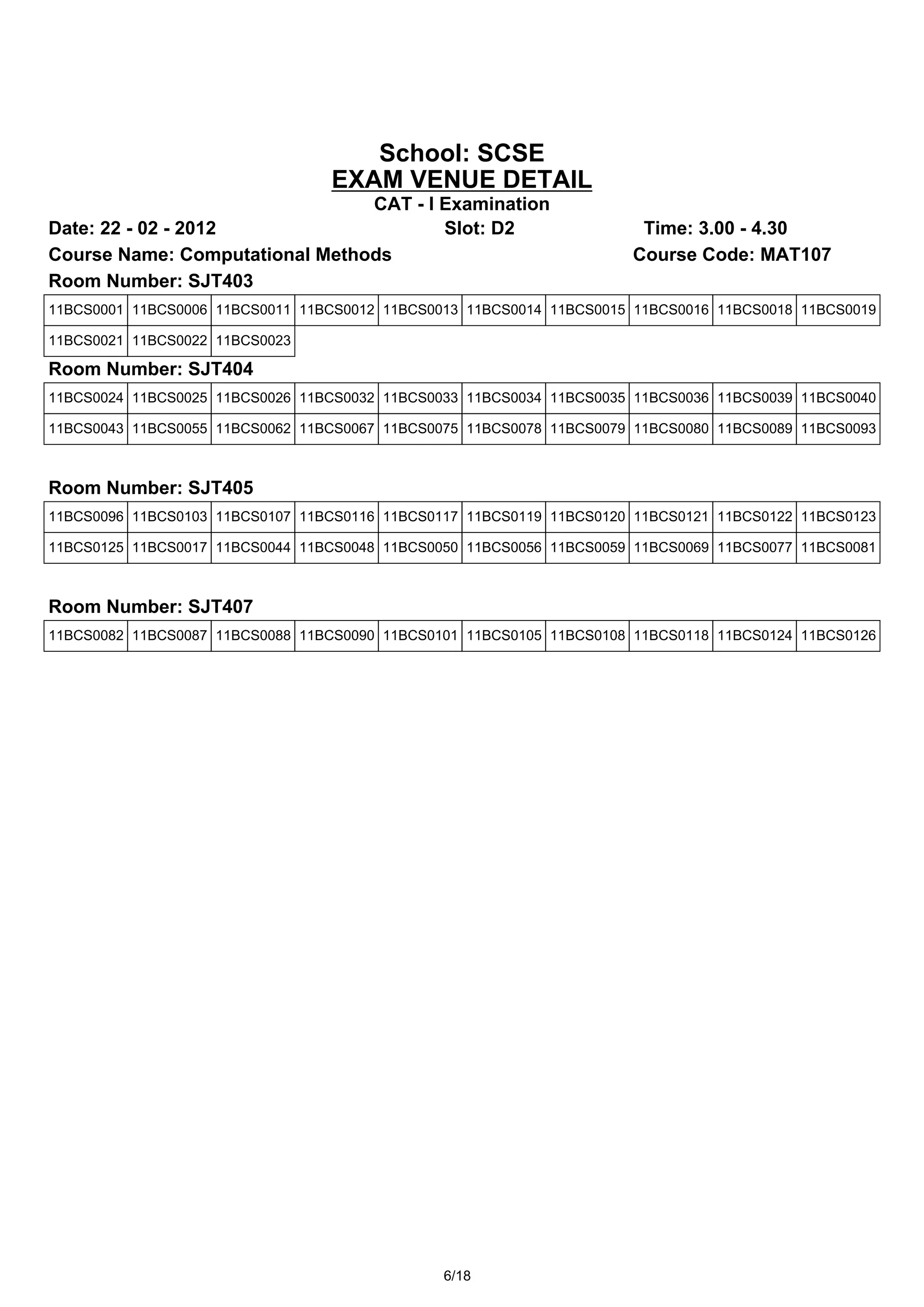 School: SCSE
                                 EXAM VENUE DETAIL
                                CAT - I Examination
Date: 22 - 02 - 2012                    Slot: D2                      Time: 3.00 - 4.30
Course Name: Computational Methods                                   Course Code: MAT107
Room Number: SJT403
11BCS0001 11BCS0006 11BCS0011 11BCS0012 11BCS0013 11BCS0014 11BCS0015 11BCS0016 11BCS0018 11BCS0019

11BCS0021 11BCS0022 11BCS0023

Room Number: SJT404
11BCS0024 11BCS0025 11BCS0026 11BCS0032 11BCS0033 11BCS0034 11BCS0035 11BCS0036 11BCS0039 11BCS0040

11BCS0043 11BCS0055 11BCS0062 11BCS0067 11BCS0075 11BCS0078 11BCS0079 11BCS0080 11BCS0089 11BCS0093



Room Number: SJT405
11BCS0096 11BCS0103 11BCS0107 11BCS0116 11BCS0117 11BCS0119 11BCS0120 11BCS0121 11BCS0122 11BCS0123

11BCS0125 11BCS0017 11BCS0044 11BCS0048 11BCS0050 11BCS0056 11BCS0059 11BCS0069 11BCS0077 11BCS0081



Room Number: SJT407
11BCS0082 11BCS0087 11BCS0088 11BCS0090 11BCS0101 11BCS0105 11BCS0108 11BCS0118 11BCS0124 11BCS0126




                                               6/18
 