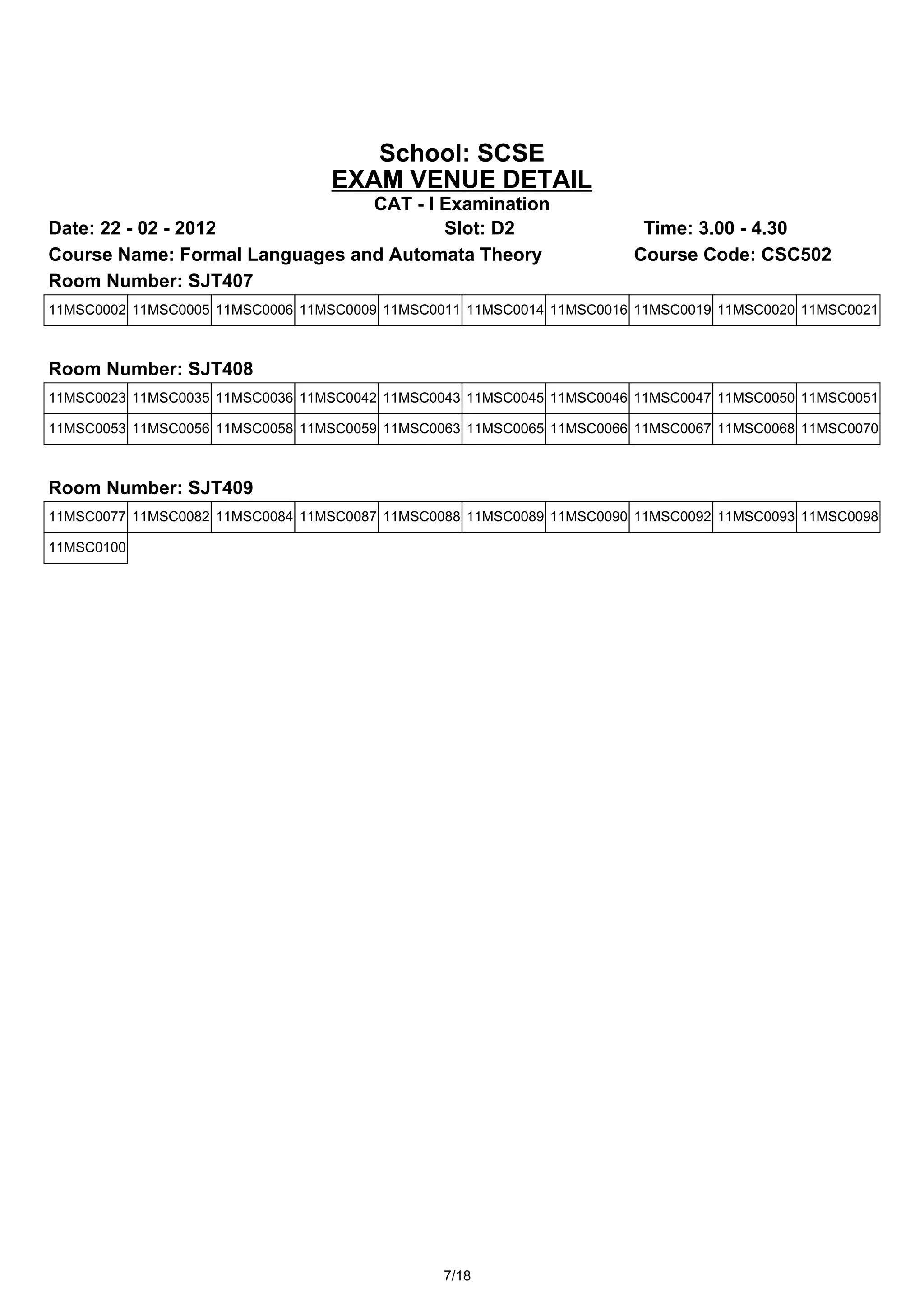 School: SCSE
                                 EXAM VENUE DETAIL
                                CAT - I Examination
Date: 22 - 02 - 2012                    Slot: D2                      Time: 3.00 - 4.30
Course Name: Formal Languages and Automata Theory                    Course Code: CSC502
Room Number: SJT407
11MSC0002 11MSC0005 11MSC0006 11MSC0009 11MSC0011 11MSC0014 11MSC0016 11MSC0019 11MSC0020 11MSC0021



Room Number: SJT408
11MSC0023 11MSC0035 11MSC0036 11MSC0042 11MSC0043 11MSC0045 11MSC0046 11MSC0047 11MSC0050 11MSC0051

11MSC0053 11MSC0056 11MSC0058 11MSC0059 11MSC0063 11MSC0065 11MSC0066 11MSC0067 11MSC0068 11MSC0070



Room Number: SJT409
11MSC0077 11MSC0082 11MSC0084 11MSC0087 11MSC0088 11MSC0089 11MSC0090 11MSC0092 11MSC0093 11MSC0098

11MSC0100




                                               7/18
 