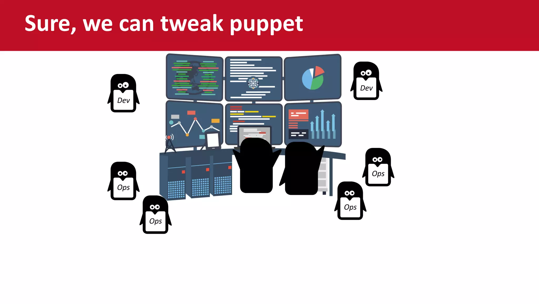 Sure, we can tweak puppet
 