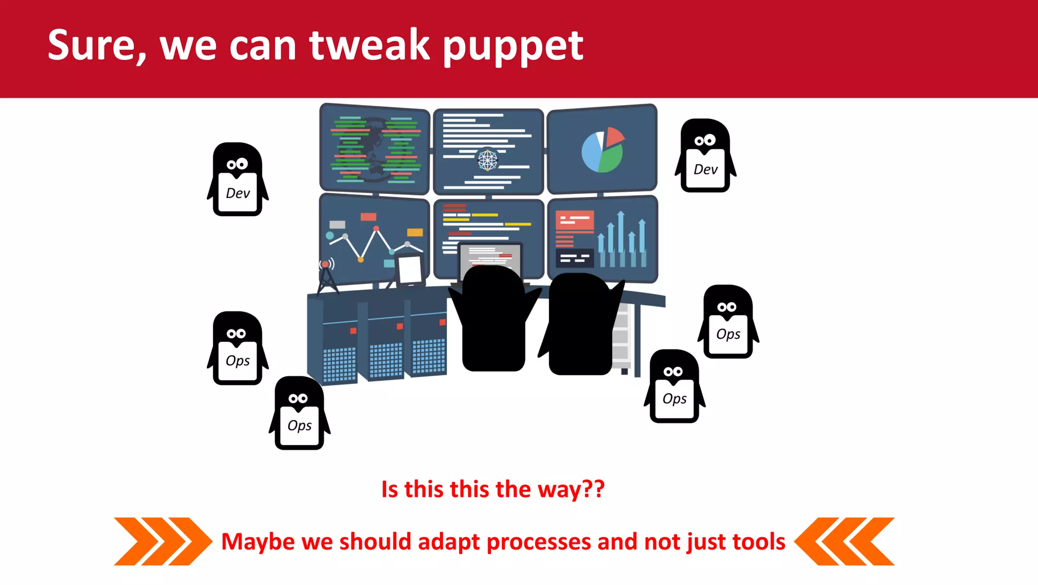 Sure, we can tweak puppet
Maybe we should adapt processes and not just tools
Is this this the way??
 