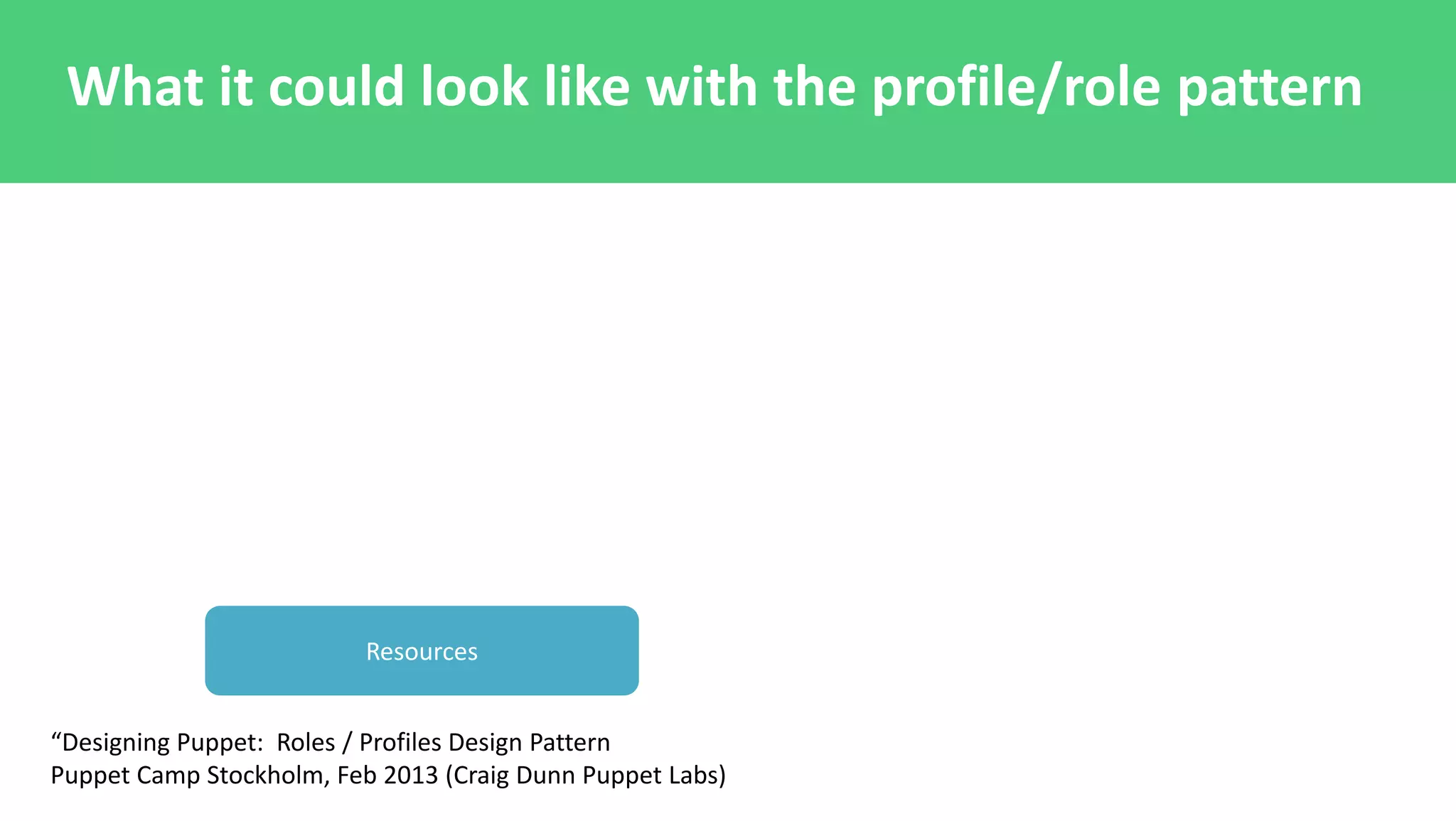 “Designing Puppet: Roles / Profiles Design Pattern
Puppet Camp Stockholm, Feb 2013 (Craig Dunn Puppet Labs)
Resources
What it could look like with the profile/role pattern
 