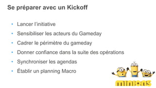 Se préparer avec un Kickoff
• Lancer l’initiative
• Sensibiliser les acteurs du Gameday
• Cadrer le périmètre du gameday
• Donner confiance dans la suite des opérations
• Synchroniser les agendas
• Établir un planning Macro
 