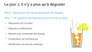 Le jour J, Il n’y a plus qu'à déguster
Step 0 : Déploiement des stacks applicatives des équipes
Step 1 -> N : Itérations des scénarios (entre 30 et 40 minutes)
• Génération de l’incident
• Détection et Résolution
• Debrief avec l’ensemble des équipe
• Amélioration de l’architecture
• Identification de bonnes pratiques
 