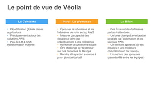 Le point de vue de Véolia
• Cloudification globale de ses
applications
• Principalement autour des
solutions AWS
• Peu de Lift & Shift,
transformation majorité
• Éprouver la robustesse et les
faiblesses de notre set up AWS
• Mesurer La capacité des
équipes à faire face
collectivement à des problèmes
• Renforcer la cohésion d’équipe
• Être challengé de “l'extérieur”
sur nos capacités de Devops
• Rendre attrayant un exercice à
priori plutôt rébarbatif
• Des forces et des faiblesses
parfois inattendues…
• Un large champ d’amélioration
possible via l’automation et les
services AWS
• Un exercice apprécié par les
équipes et une meilleure
compréhension du Devops
• L’ouverture des synapses
(perméabilité entre les équipes)
Le Contexte Intro : La promesse Le Bilan
 