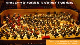 Si une tâche est complexe, la répétition la rend fiable
Passer d’une stratégie de planification
à une stratégie de préparation
 