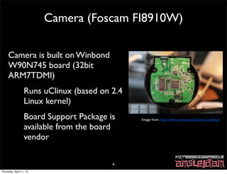Camera (Foscam FI8910W)

     Camera is built on Winbond
     W90N745 board (32bit
     ARM7TDMI)
                  Runs u...