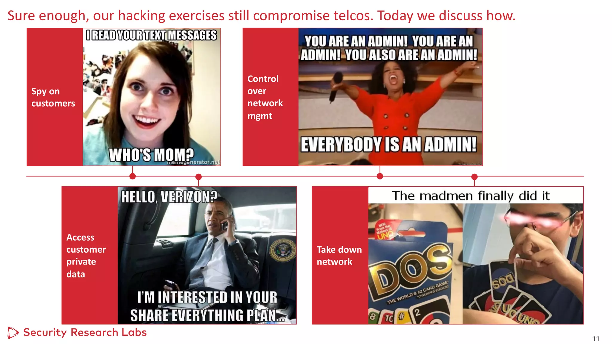 as Logo Horizontal
Pos / Neg
Sure enough, our hacking exercises still compromise telcos. Today we discuss how.
11
Spy on
customers
Control
over
network
mgmt
Take down
network
Access
customer
private
data
 