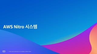 © 2023, Amazon Web Services, Inc. or its affiliates. All rights reserved.
© 2023, Amazon Web Services, Inc. or its affiliates. All rights reserved.
AWS Nitro
 