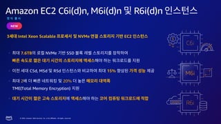 © 2023, Amazon Web Services, Inc. or its affiliates. All rights reserved.
3 Intel Xeon Scalable NVMe EC2
Amazon EC2 C6i(d)n, M6i(d)n R6i(d)n
NEW
• 7.6TB NVMe SSD
• C5d, M5d R5d 15%
• 2 20%
TME(Total Memory Encryption)
•
 