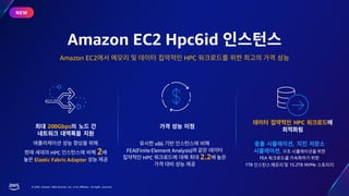 © 2023, Amazon Web Services, Inc. or its affiliates. All rights reserved.
x86
FEA(Finite Element Analysis)
HPC 2.2
200Gbps
Amazon EC2 Hpc6id
Amazon EC2 HPC
HPC
,
,
FEA
1TB 15.2TB NVMe
HPC 2
Elastic Fabric Adapter
NEW
 