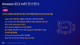 © 2023, Amazon Web Services, Inc. or its affiliates. All rights reserved.
Amazon EC2 Inf2
NEW
• 100B
• Inf1 4 10
• 12 Inferentia2
• 384GB HBM2e
• 192GB/s
• PyTorch TensorFlow
• GPU 45%
 