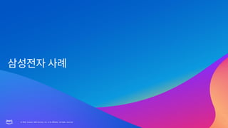 © 2023, Amazon Web Services, Inc. or its affiliates. All rights reserved.
© 2023, Amazon Web Services, Inc. or its affiliates. All rights reserved.
 