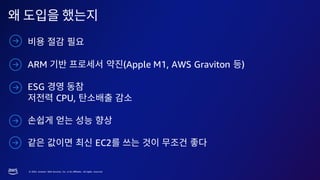 © 2023, Amazon Web Services, Inc. or its affiliates. All rights reserved.
ARM (Apple M1, AWS Graviton )
ESG
CPU,
EC2
 
