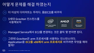 © 2023, Amazon Web Services, Inc. or its affiliates. All rights reserved.
어떻게 문제를 해결 하였는지
. (EC2)
3 Graviton
Managed Service EC2 .
Graviton arm .
Application EC2 x86 arm
?
 