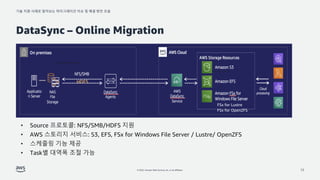 기술 지원 사례로 알아보는 마이그레이션 이슈 및 해결 방안 모음
© 2022, Amazon Web Services, Inc. or its affiliates.
DataSync – Online Migration
12
HDFS
FSx for Lustre
FSx for OpenZFS
• Source 프로토콜: NFS/SMB/HDFS 지원
• AWS 스토리지 서비스: S3, EFS, FSx for Windows File Server / Lustre/ OpenZFS
• 스케줄링 기능 제공
• Task별 대역폭 조절 가능
 