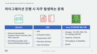 기술 지원 사례로 알아보는 마이그레이션 이슈 및 해결 방안 모음
© 2022, Amazon Web Services, Inc. or its affiliates.
• Network Bandwidth :
Intranet, Direct Connect, NIC,
VPN, Internet
• CPU/Memory/Disk 성능 :
Source/Destination/Agent
마이그레이션 진행 시 자주 발생하는 문제
성능/속도 권한
• IAM
• S3 Bucket Policy
• Organization SCP
• Directory Services
• Lake Formation
To-be 아키텍처에 대한 이해
• Storage : S3, EFS, EBS, FSx
for NetApp ONTAP
• Capacity, Lifecycle
• Throughput, Availability
• Quota
18
 