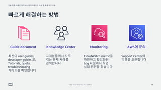 기술 지원 사례로 알아보는 마이그레이션 이슈 및 해결 방안 모음
© 2022, Amazon Web Services, Inc. or its affiliates.
최신의 user guides,
developer guides 로,
Tutorials, quota,
troubleshooting
가이드를 확인합니다
빠르게 해결하는 방법
Guide document Knowledge Center
고객분들께서 자주
겪는 문제 사례를
검색합니다
Monitoring
CloudWatch metric을
확인하고 활성화된
Log 파일에서 작업
실패 원인을 찾습니다
AWS에 문의
Support Center에
티켓을 오픈합니다
19
 